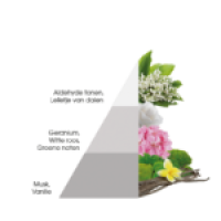 Horomia Parfum bij de was White 50ml